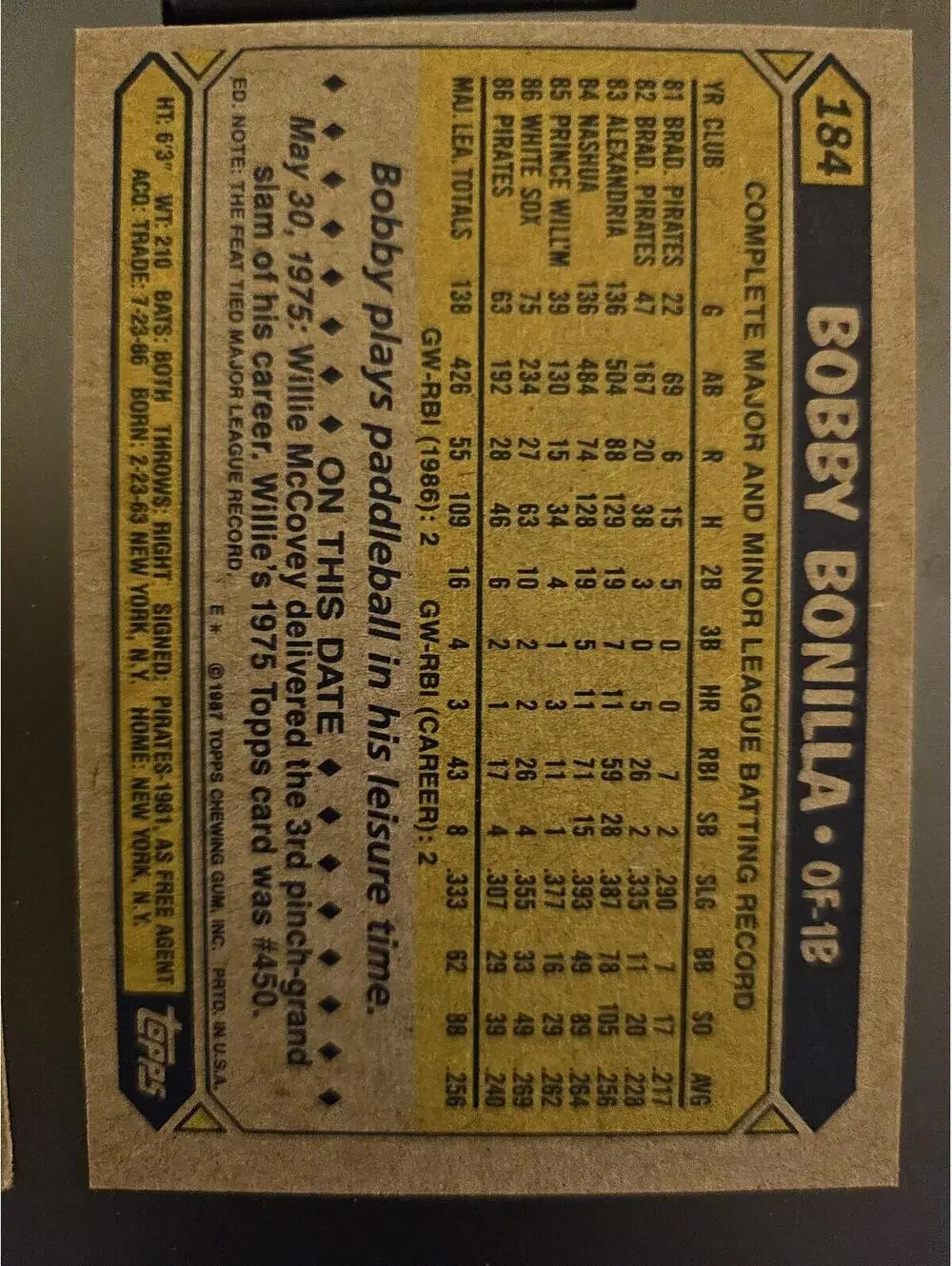 Bobby Bonilla (RC) 1987 Topps Baseball Card - Rookie - Pittsburgh Pirates - Picture 2 of 2